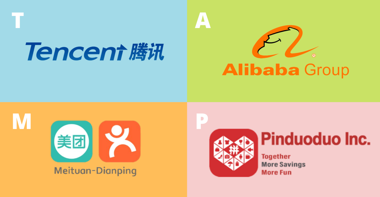 New China Tech Era TAMP