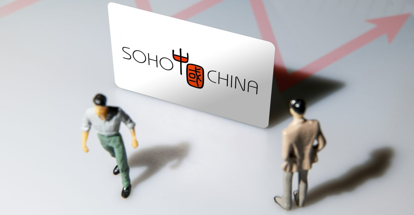 soho china