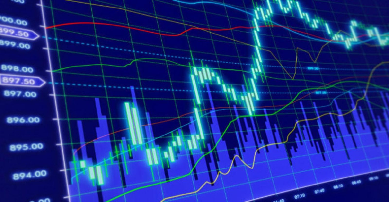 stock price graph