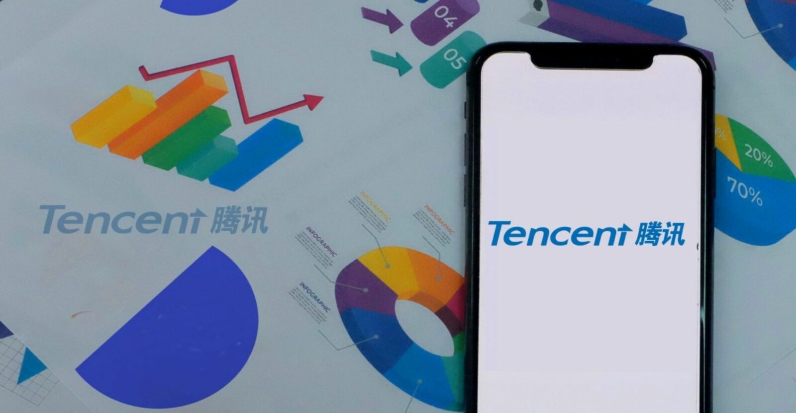 tencent